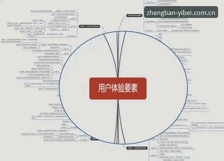 易倍体育充值iOS版 易倍体育充值iOS版用户体验深度分析:不同支付方案的技术对比