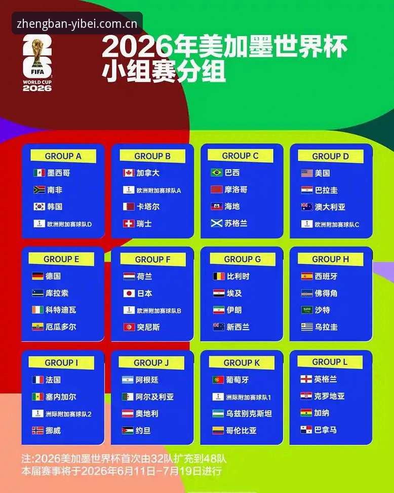 2026世界杯观赛困境深度评测：约旦土耳其球迷签证受阻，赛事热度遭遇“冷场”