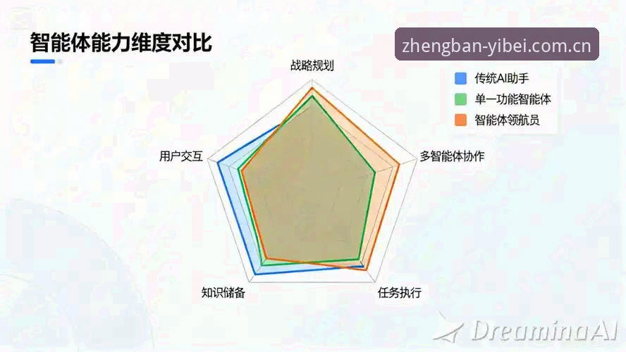 易倍体育官网入口iOS版 易倍体育平台iOS版深度分析:从技术架构到用户体验的全面评测